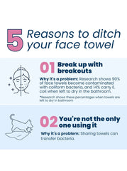 Clean Skin Club 25 count